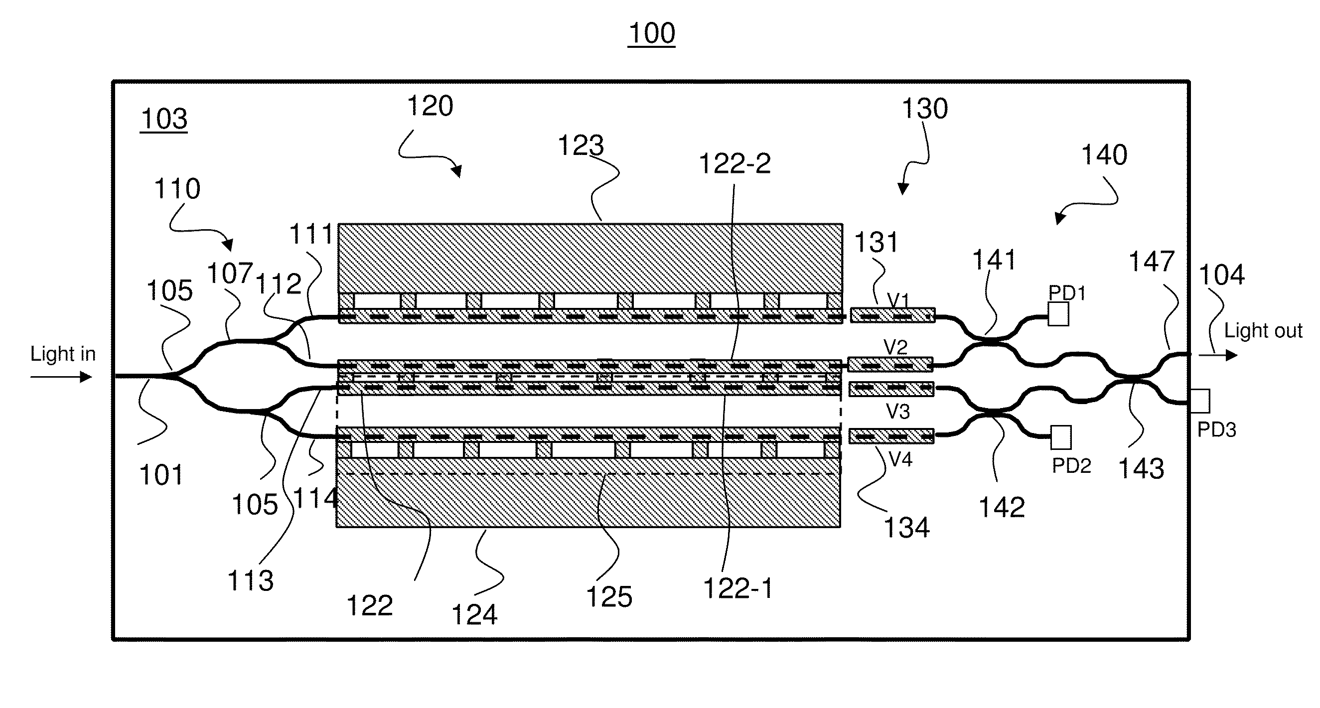 Optical waveguide modulator