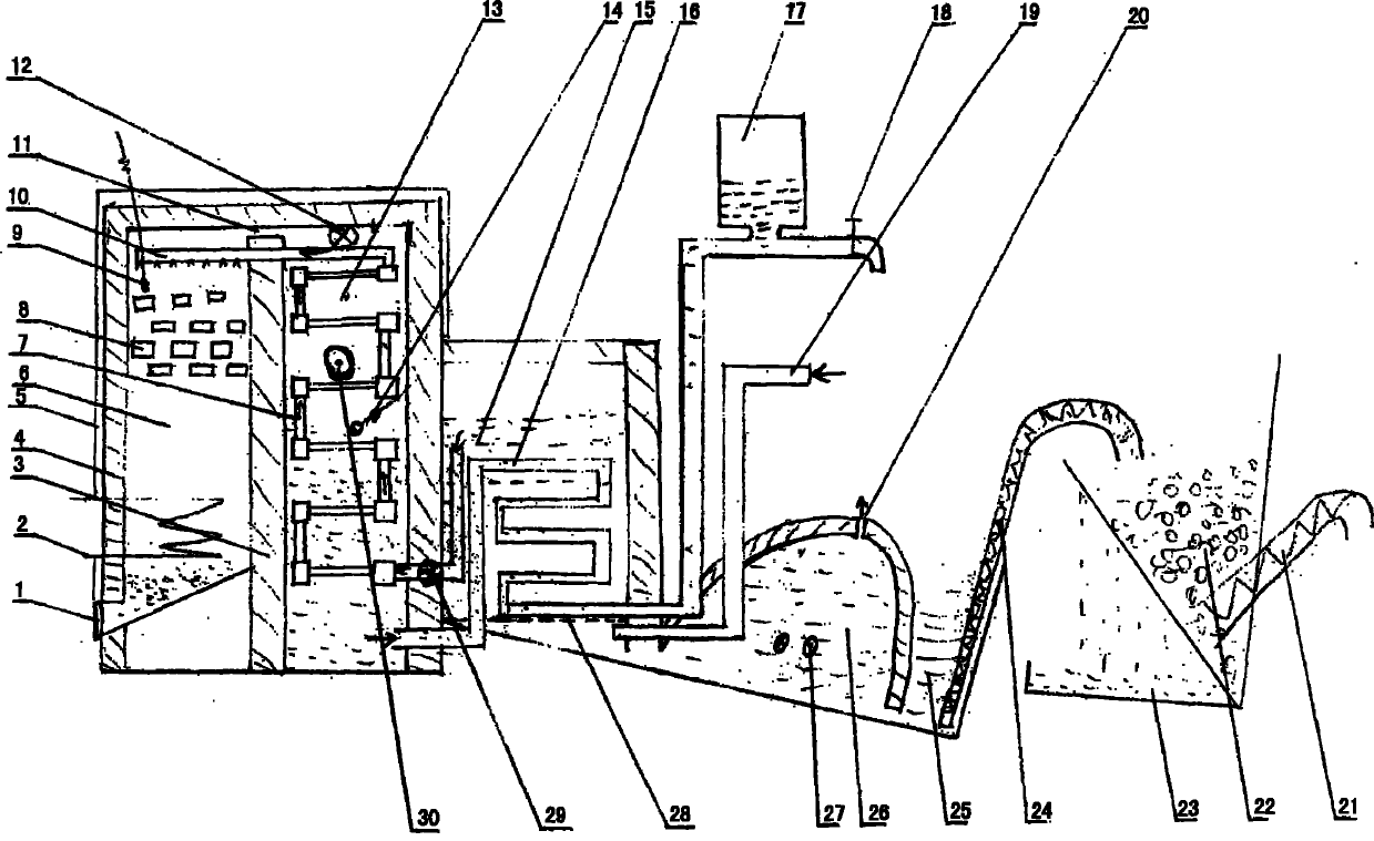 Process for producing purified water by adopting sewage