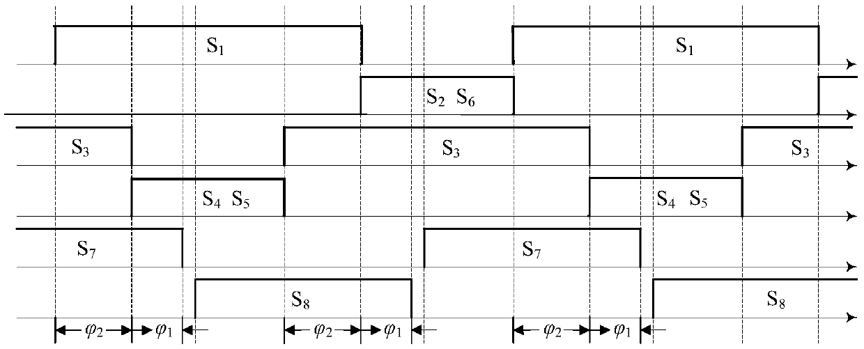 An isolated bidirectional dc-dc converter