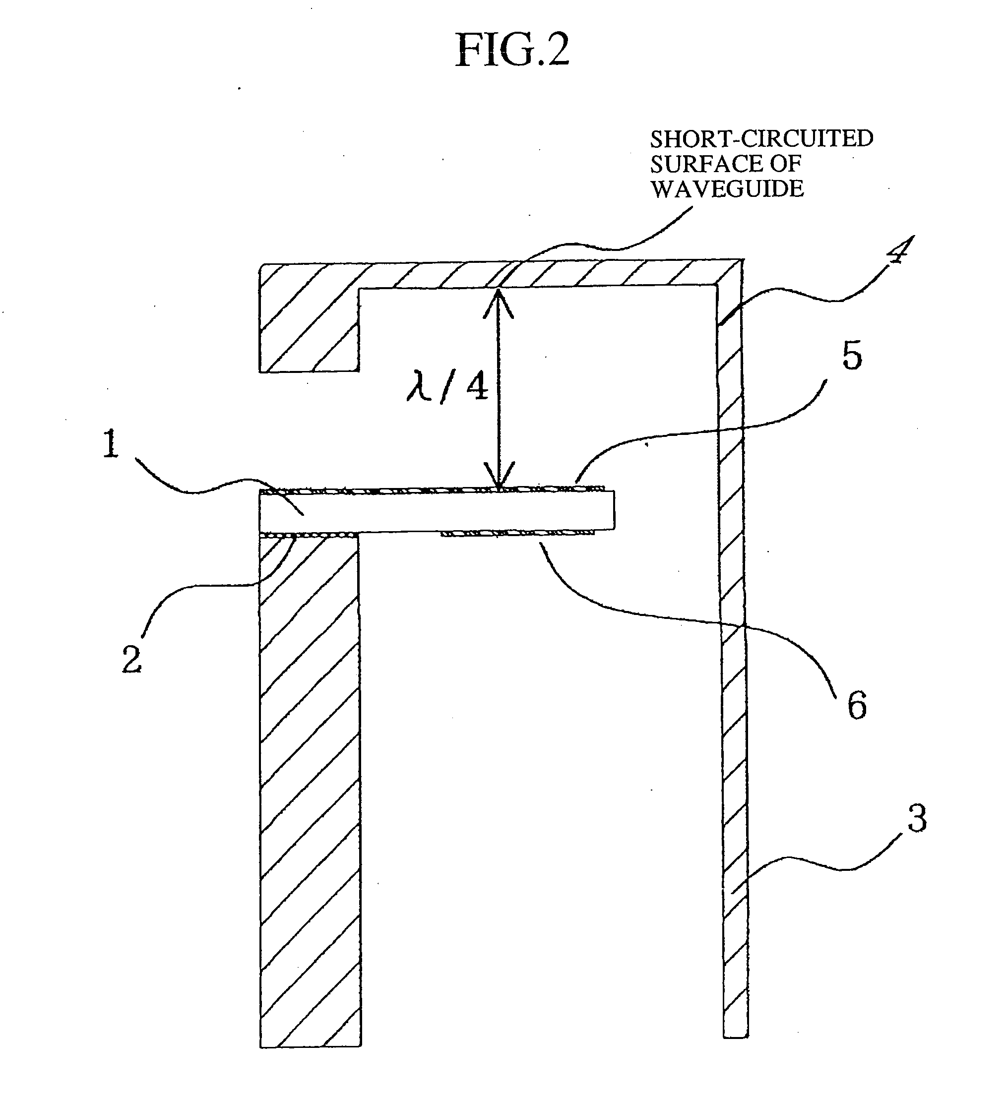 Microstripline waveguide converter