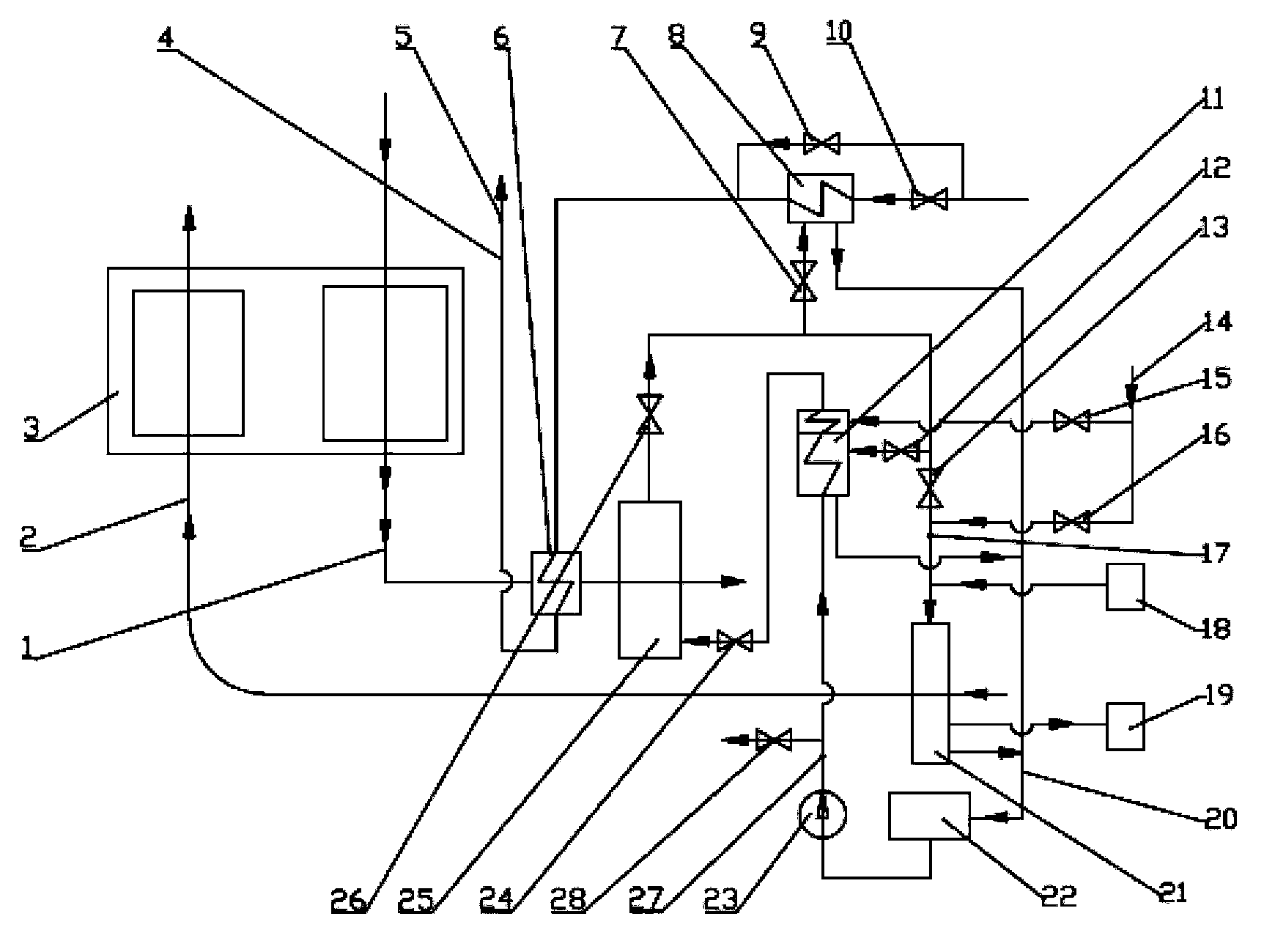 Sub-control phase-change heat exchange system and method based on grading combination heat exchange