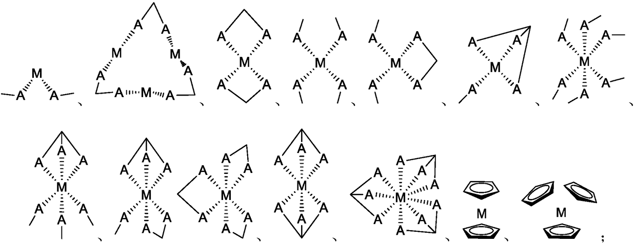 Hybrid crosslinked dynamic polymer