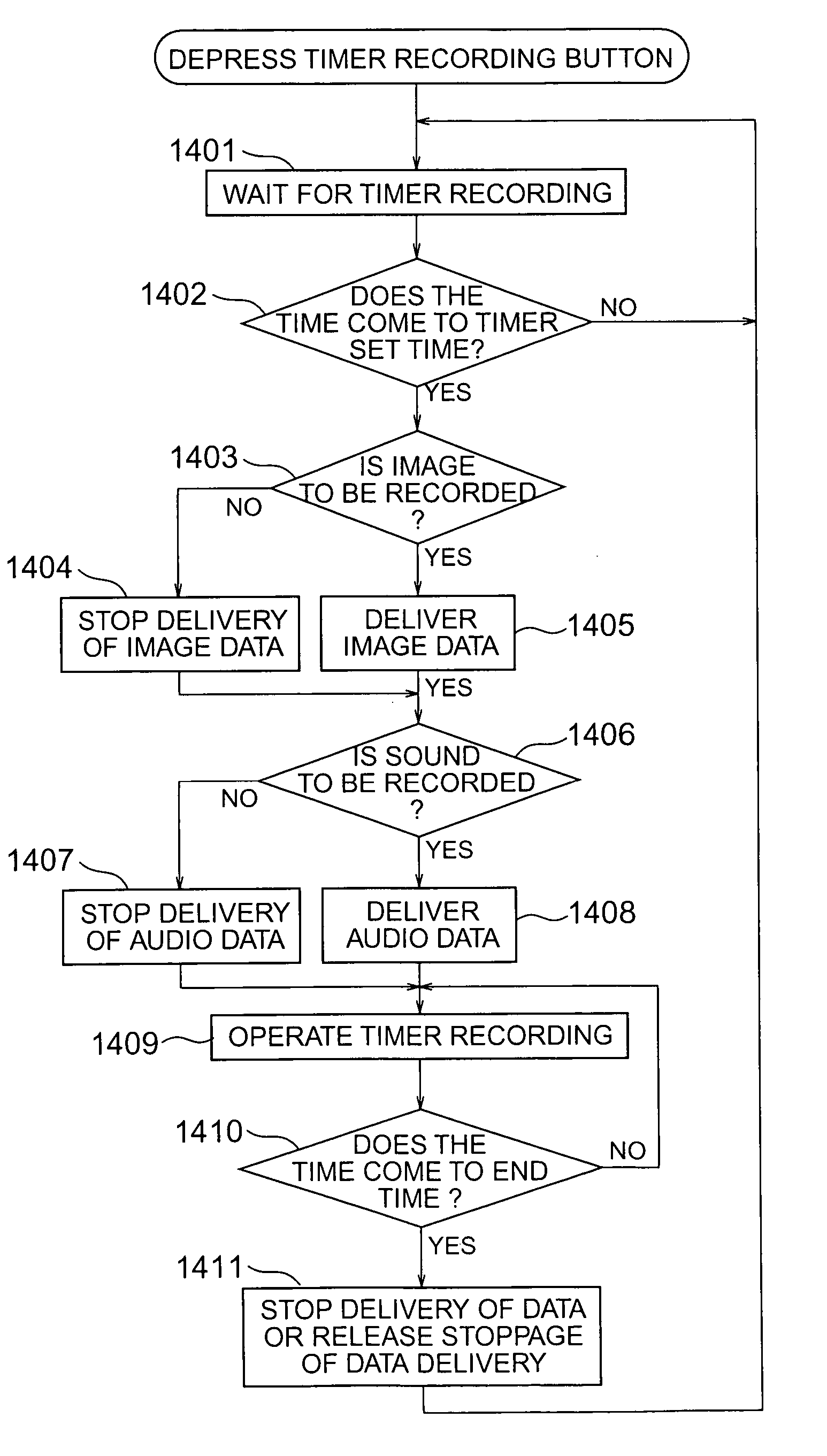 Image and audio recording apparatus