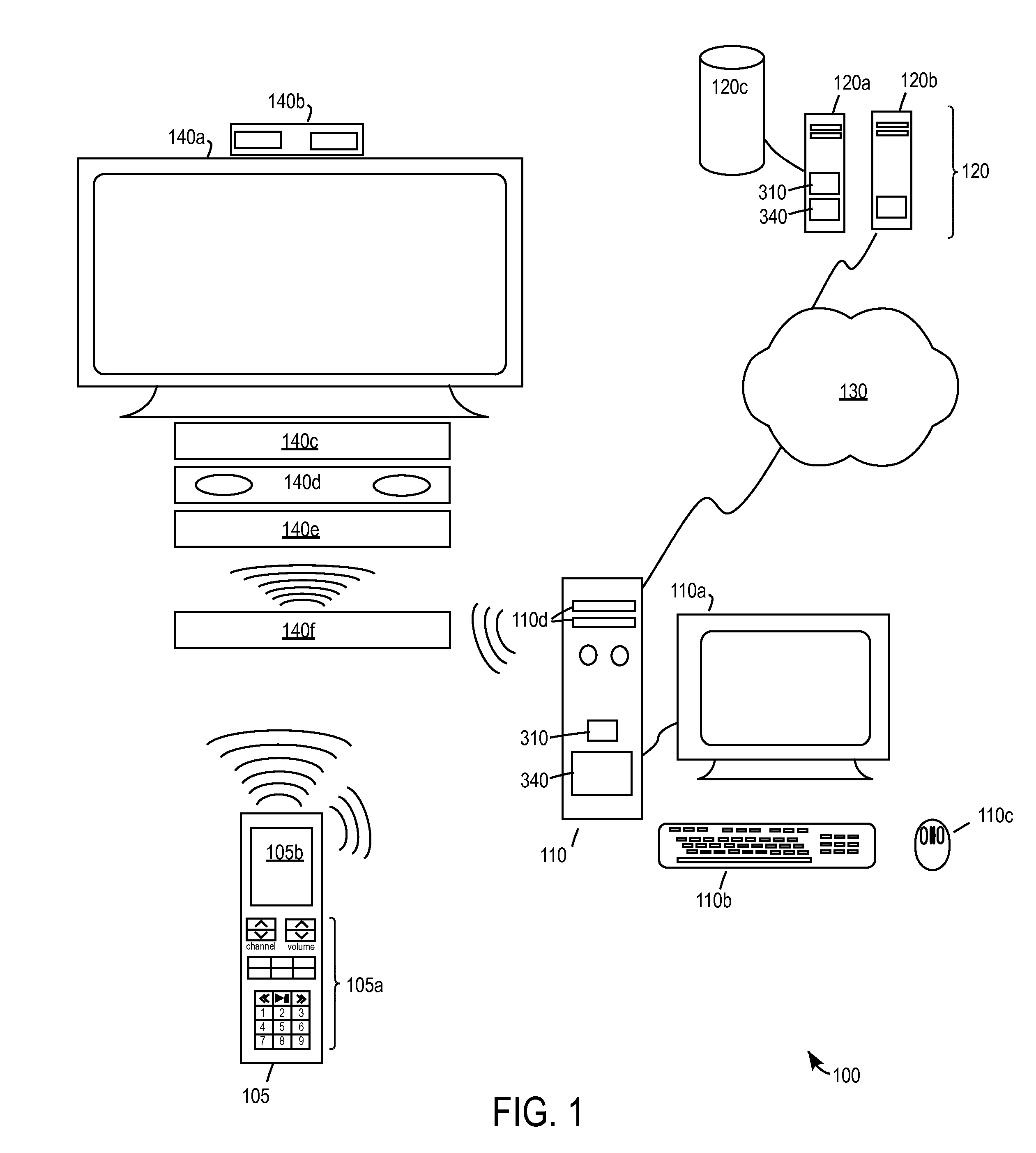 Remote control system for providing content suggestions