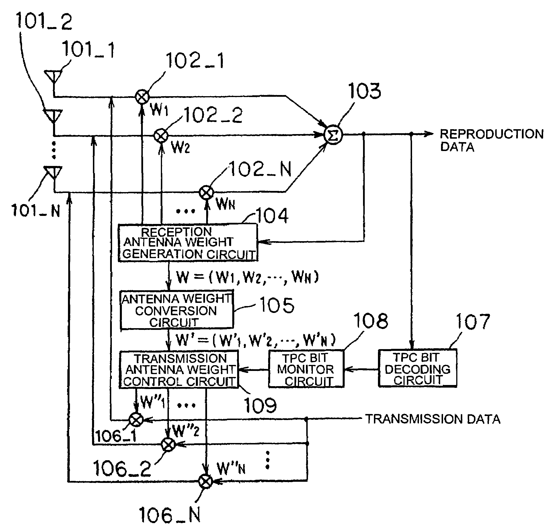 Transmission beam control method, adaptive antenna transmitter/receiver apparatus and radio base station