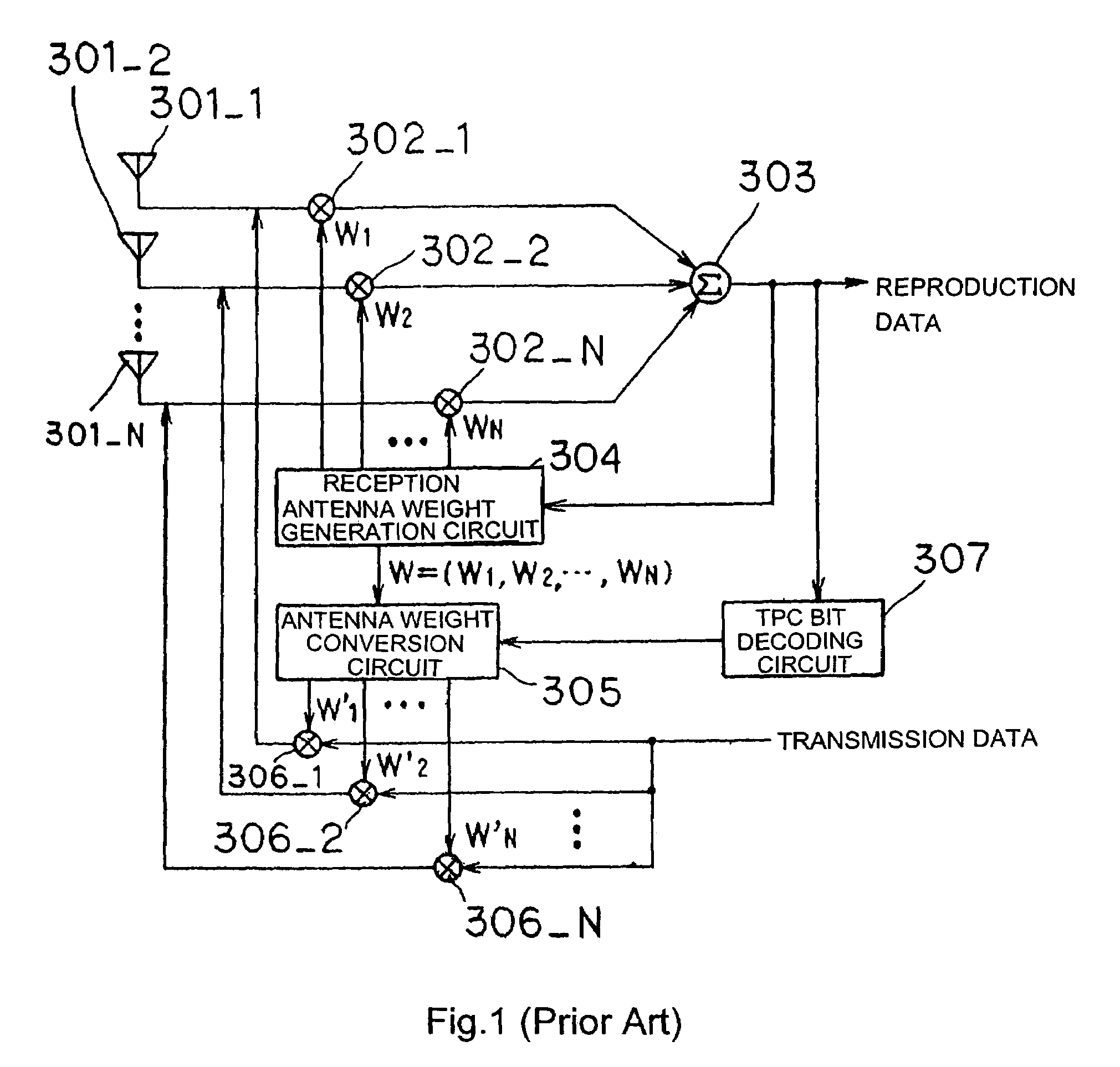 Transmission beam control method, adaptive antenna transmitter/receiver apparatus and radio base station