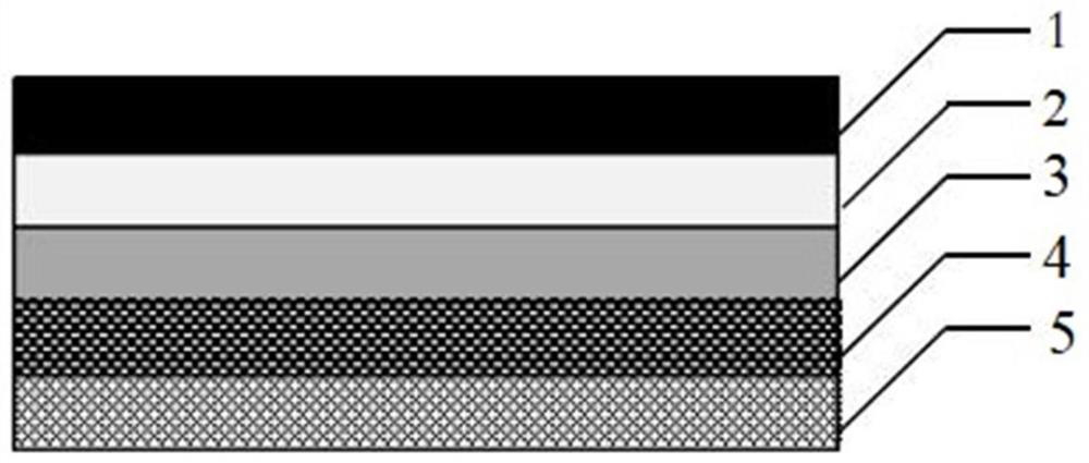 Artificial leather with cold air permeability, and preparation method and application thereof