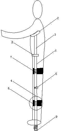 Novel hand-free walking stick