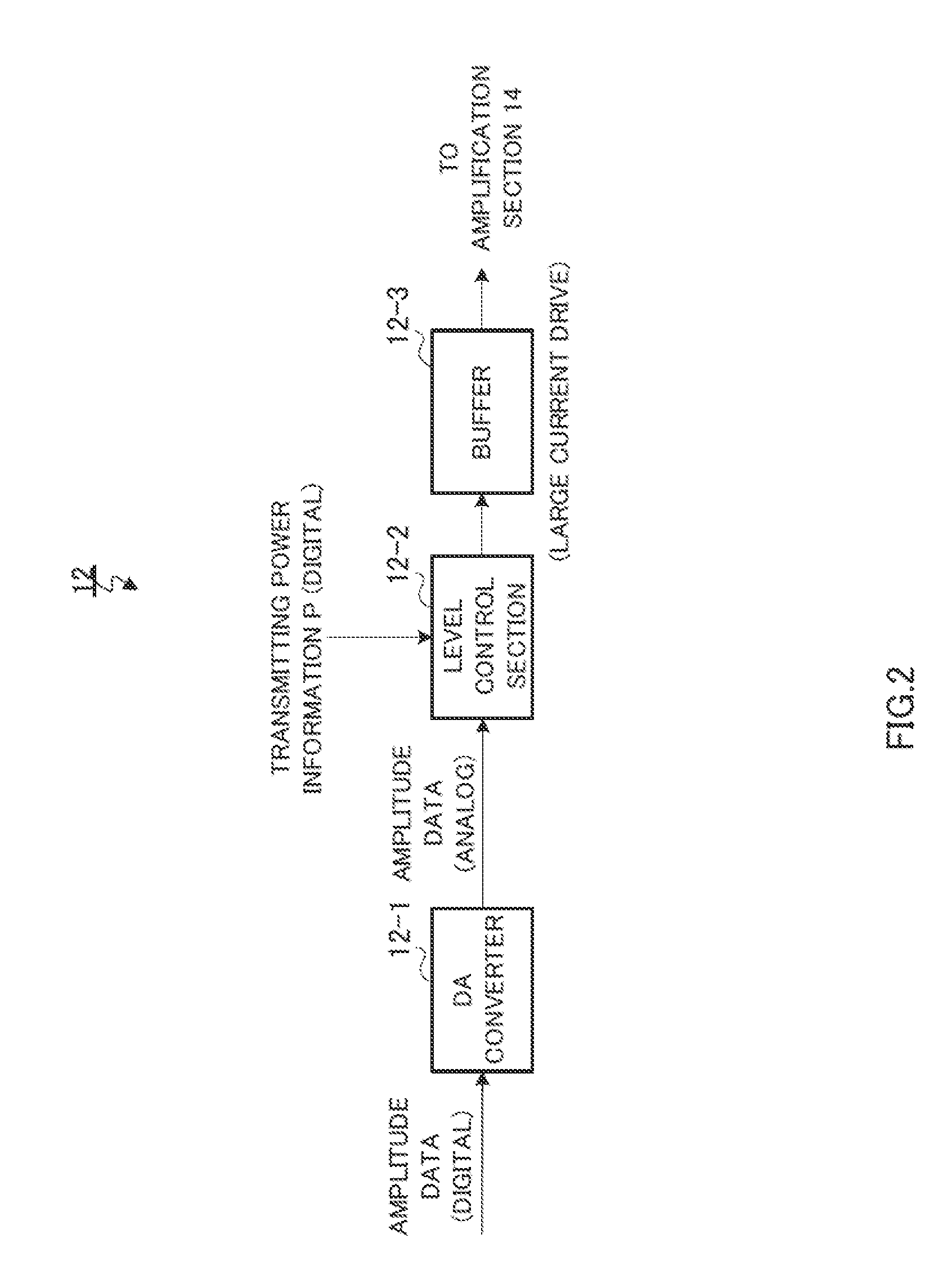 Amplitude control circuit, polar modulation transmission circuit, and polar modulation method