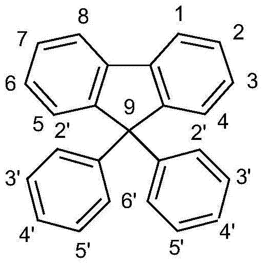 Fluorine derivatives for organic electroluminescence devices