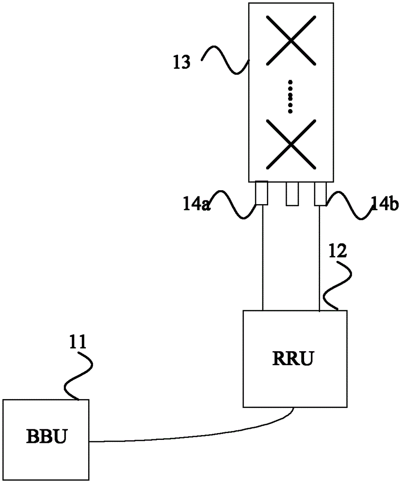 Antenna-feeder system and phase calibration method