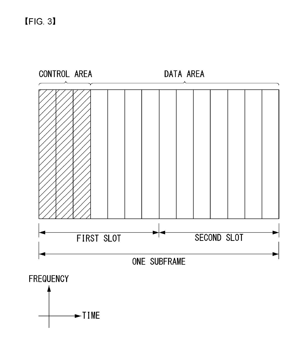 Method for uplink transmission and reception in wireless communication system and apparatus therefor