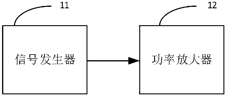 High-speed railway earthquake monitoring early warning and emergency disposal demonstration system