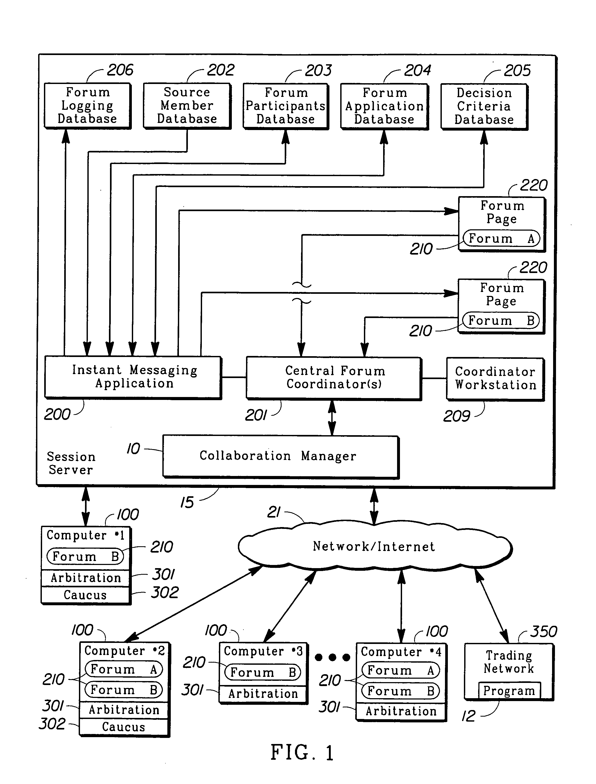 Method for collective decision-making