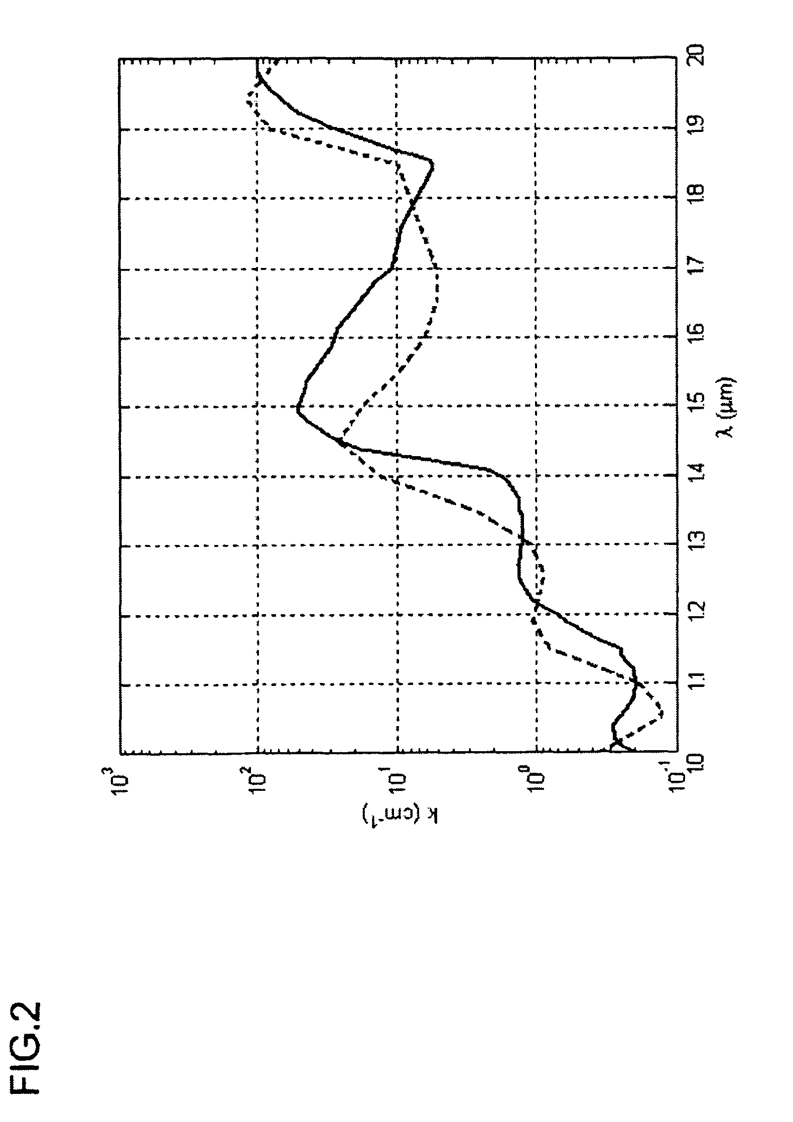 Optical device for motor vehicles, for detecting the condition of the road surface