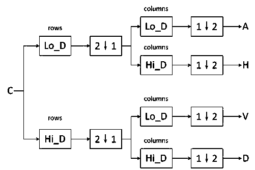 Marble microsection automatically identifying method