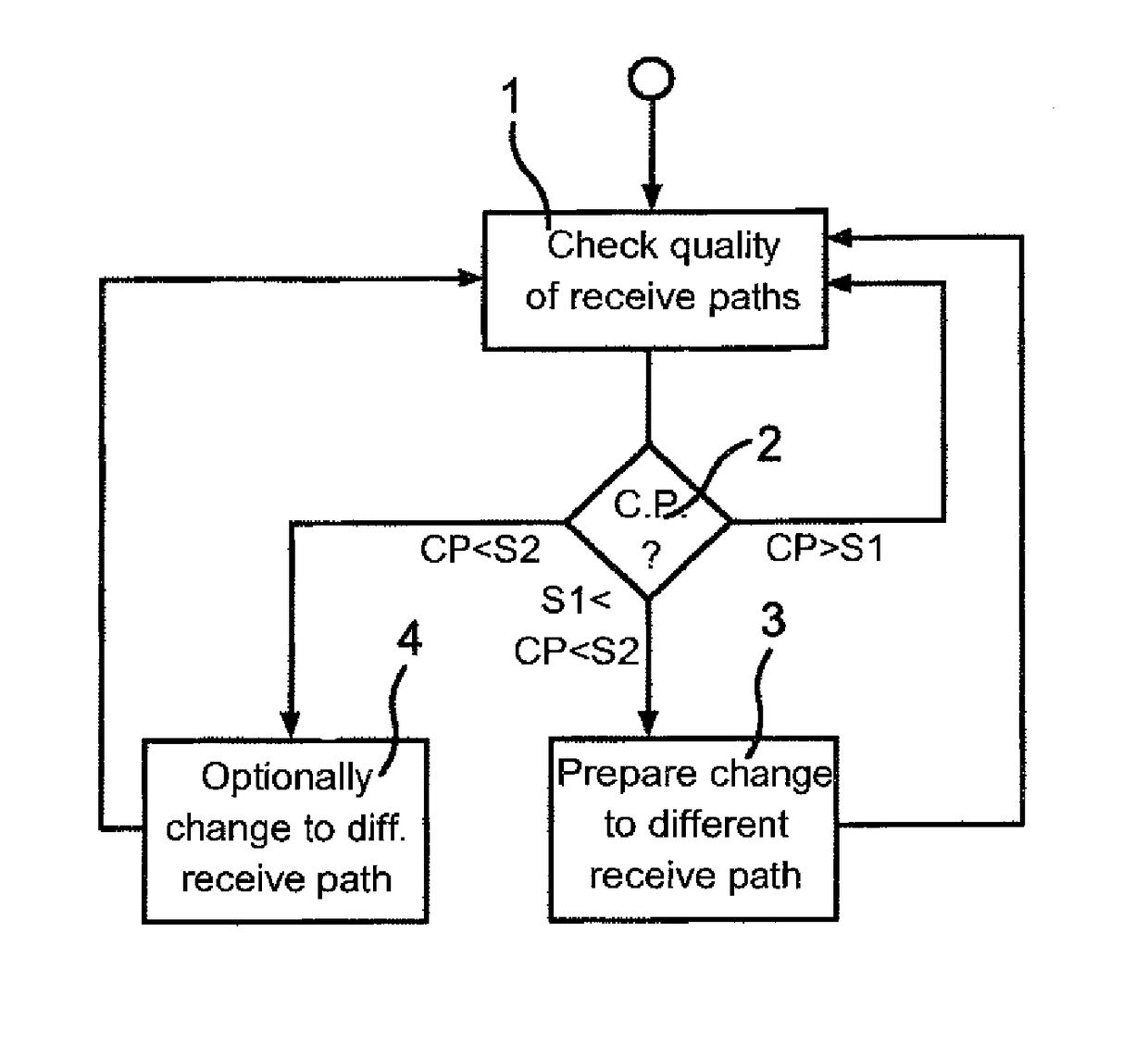 Evaluation and acoustic emission of audio broadcasting signals in a vehicle