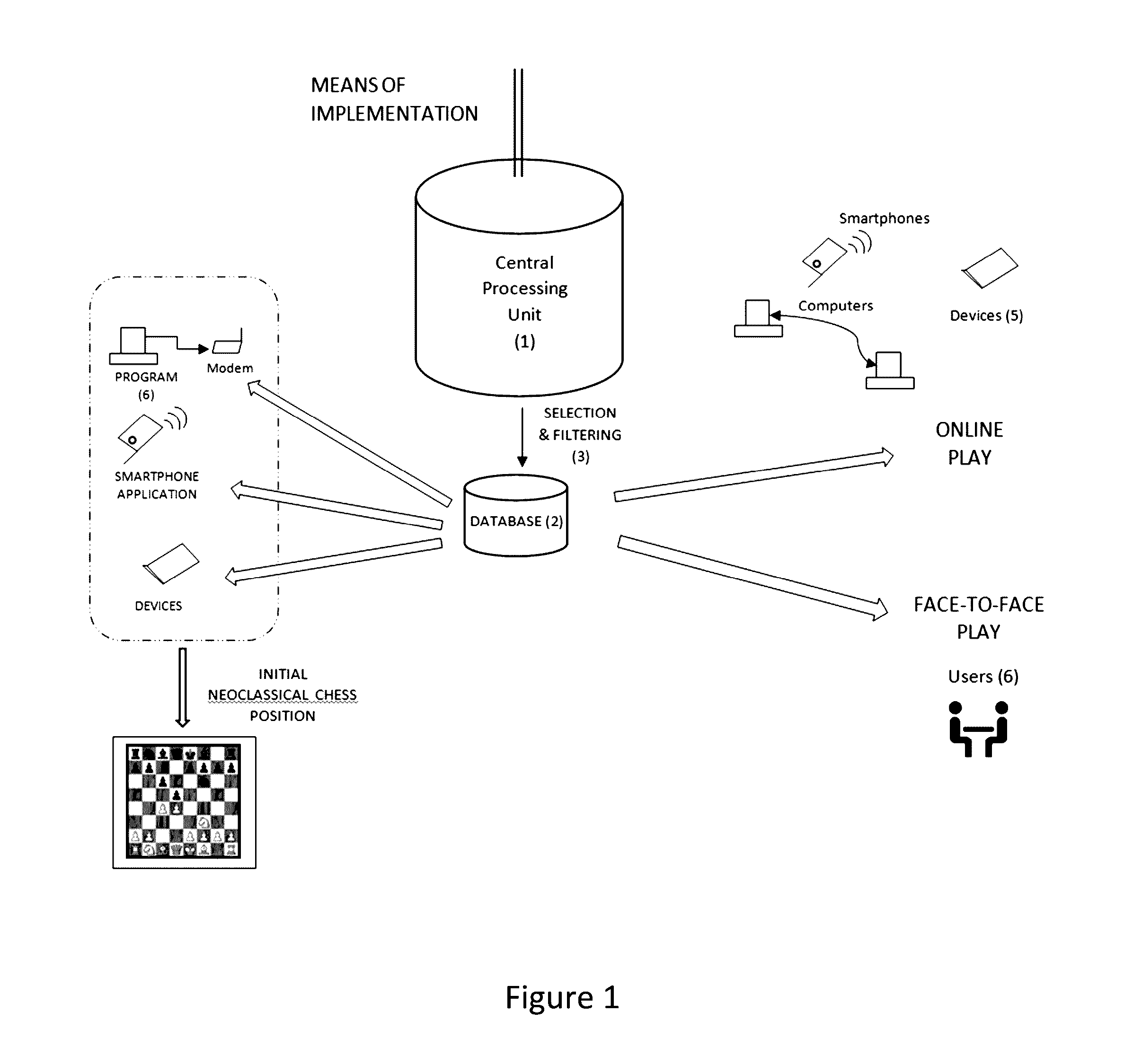 Implementation of a new variant of chess