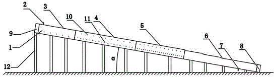 Energy-saving high-efficiency inclined vanadium-nitrogen alloy furnace