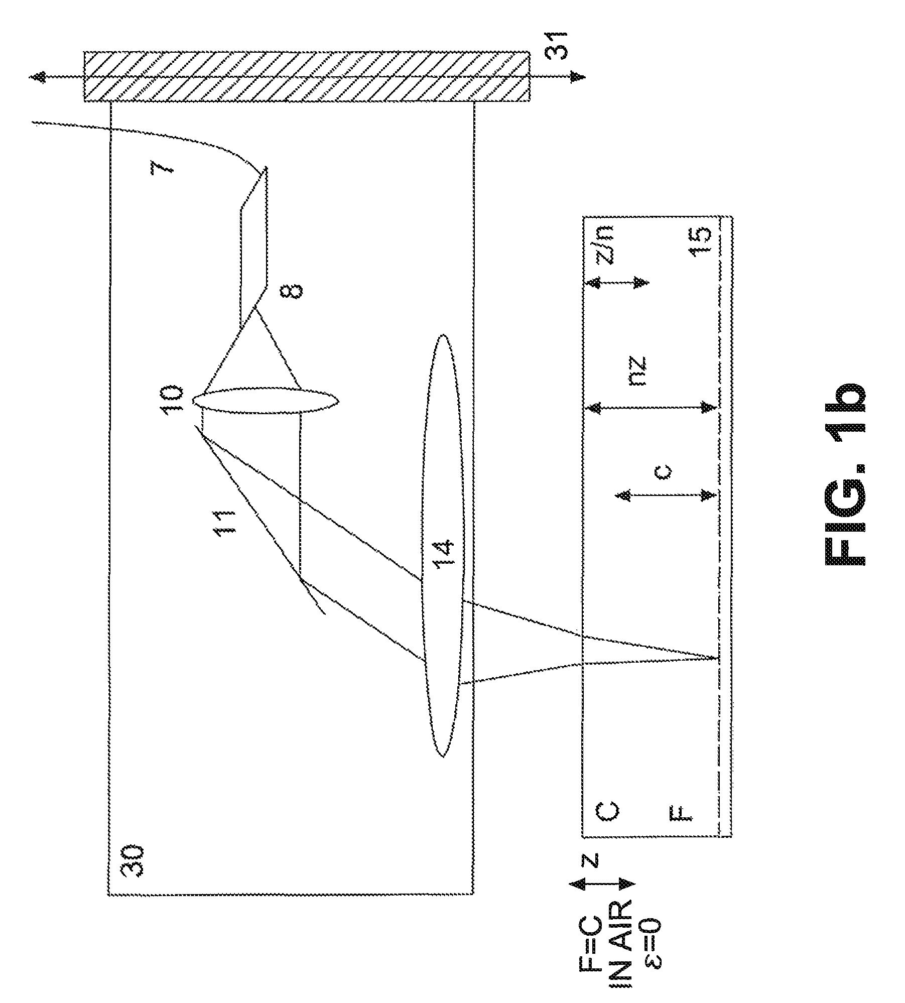 Compact high resolution imaging apparatus