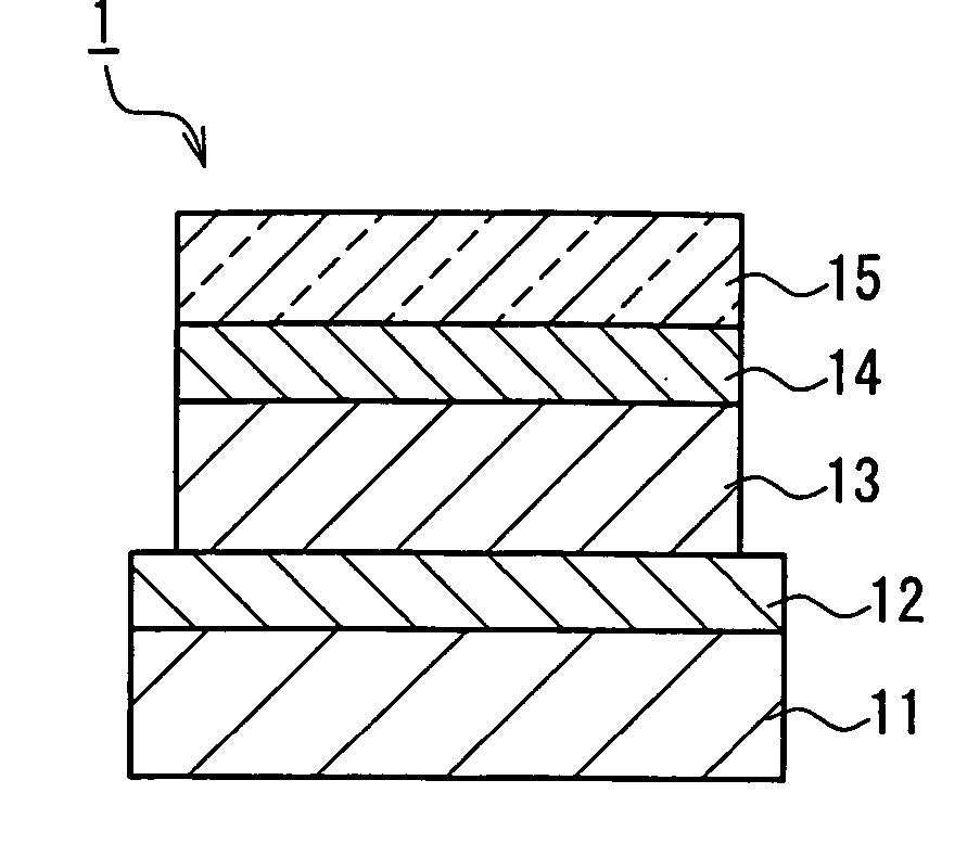 Semiconductor film, method for manufacturing the semiconductor film, solar cell using the semiconductor film and method for manufacturing the solar cell