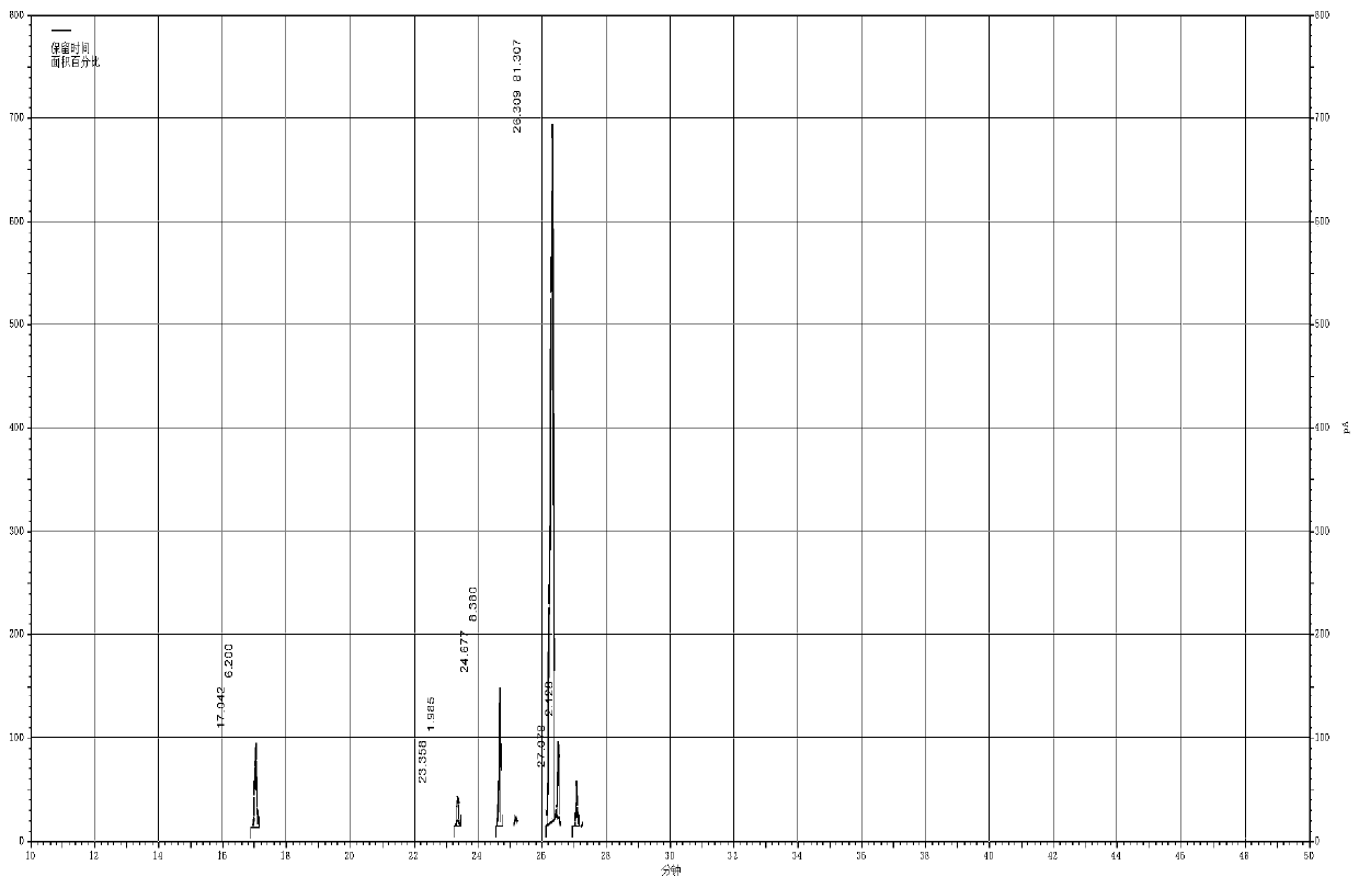 Mixed lure for main pests on tobacco, and preparation method and use of mixed lure