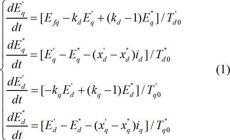 Synchronous generator practical model parameter examination and identification method based on parameter measure unit (PMU)