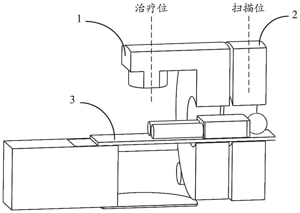 A setup deviation determination device