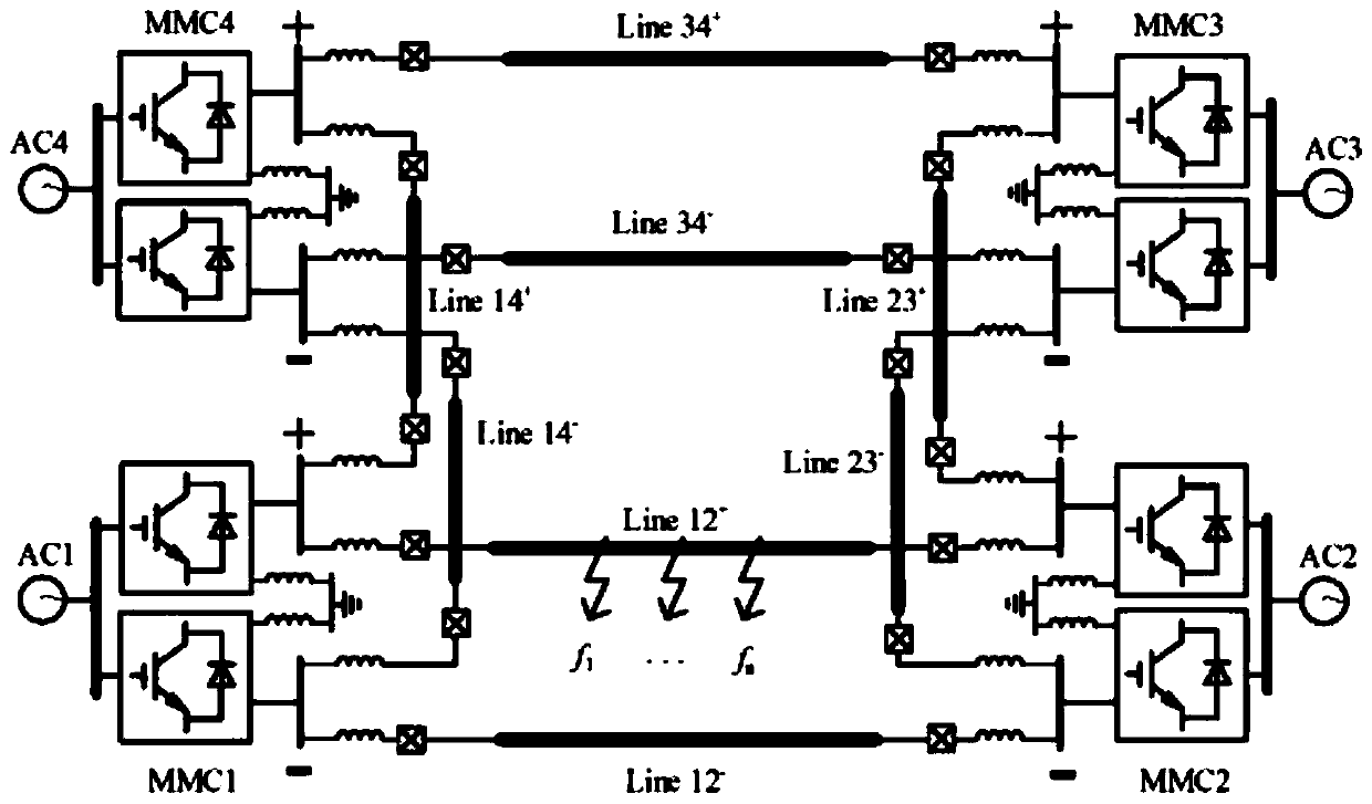 Direct current grid fault current complex frequency domain calculation method