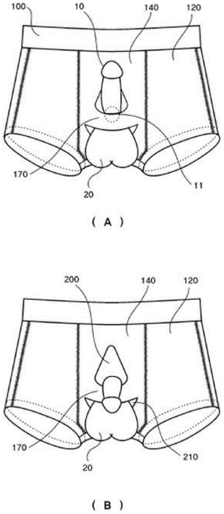 Functional underpants for male