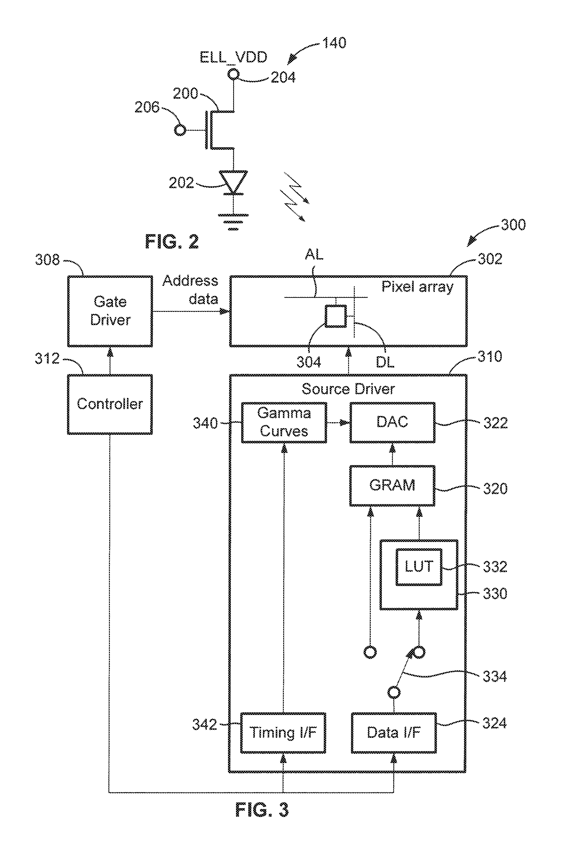 Compensation accuracy