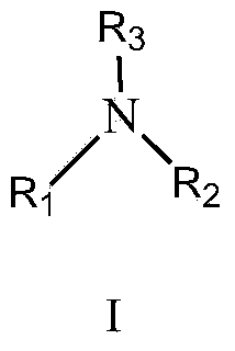 Migrating type composite rebar corrosion inhibitor as well as preparation method and application thereof