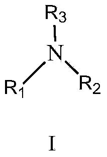 Migrating type composite rebar corrosion inhibitor as well as preparation method and application thereof