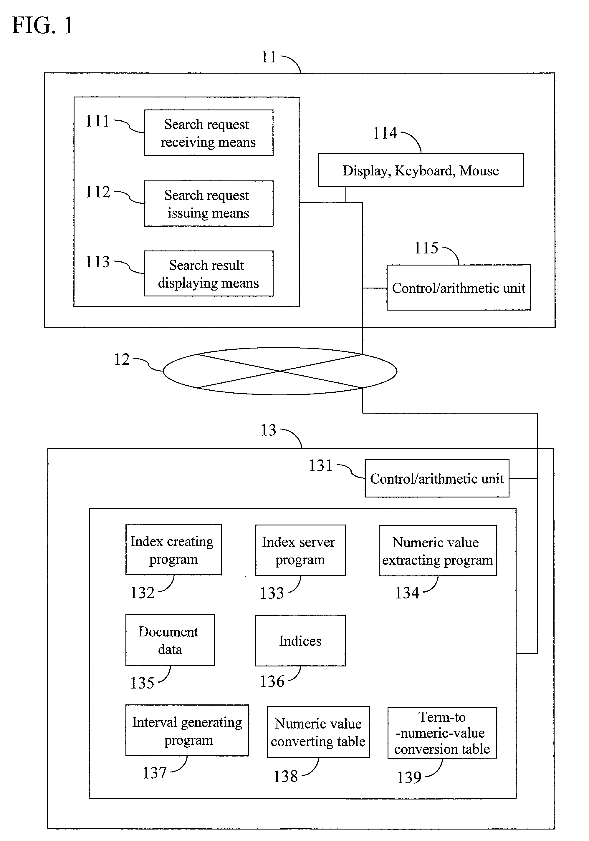 Document retrieval system and document retrieval method