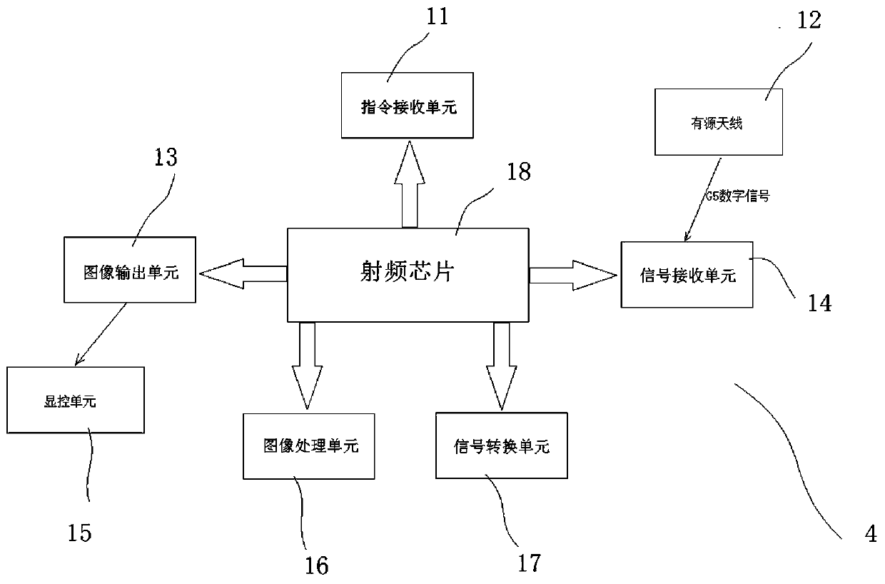 Beidou 3G/4G video lightning protection terminal based on high-resolution satellite receiving technology