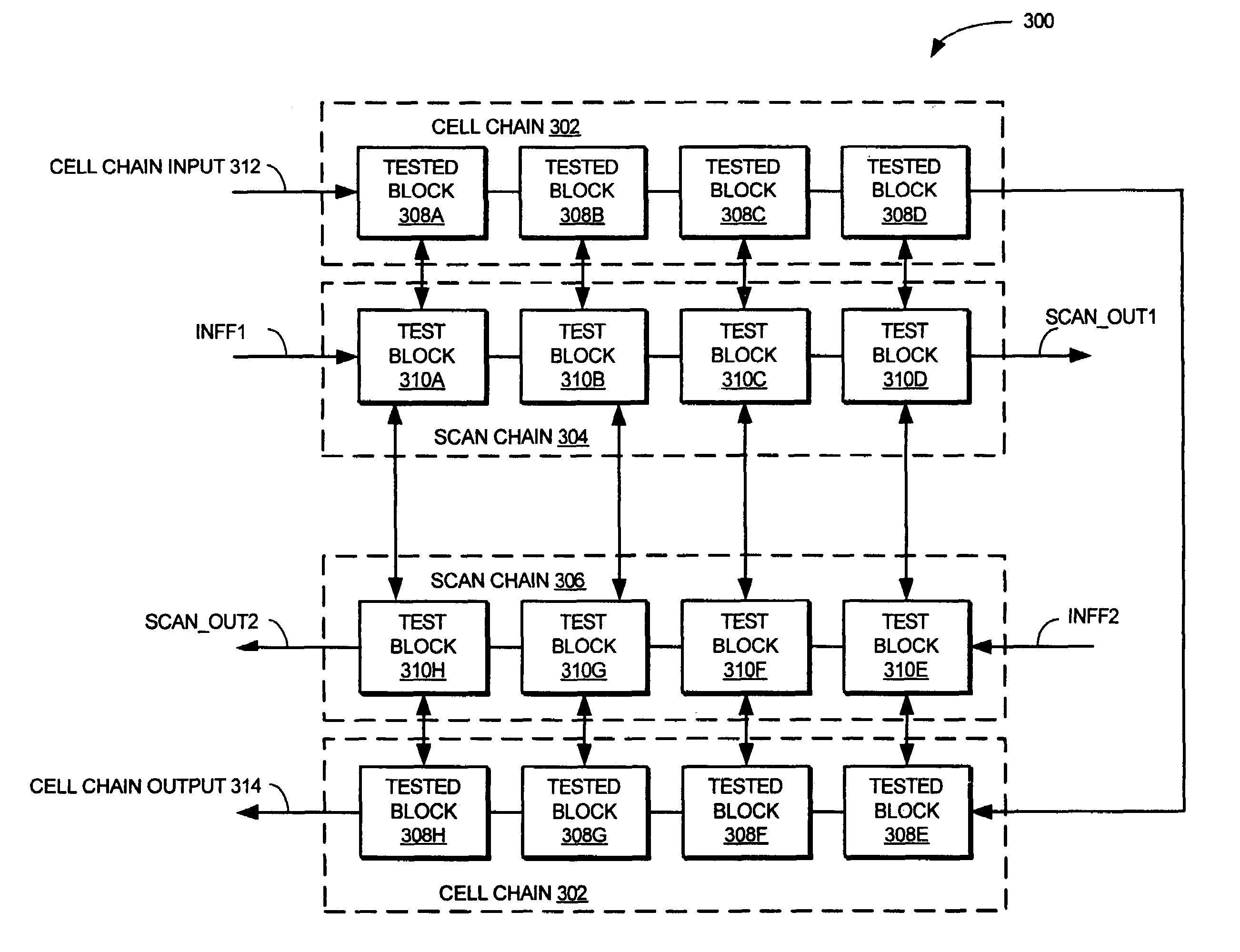 Method and apparatus for determining stuck-at fault locations in cell chains using scan chains