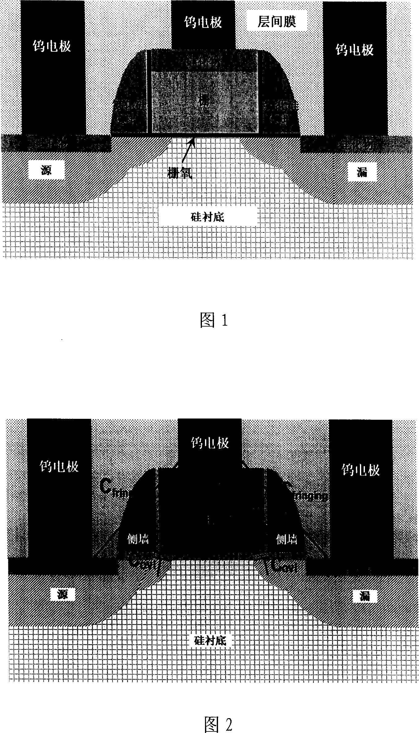 A MOS FET tube and its manufacturing method