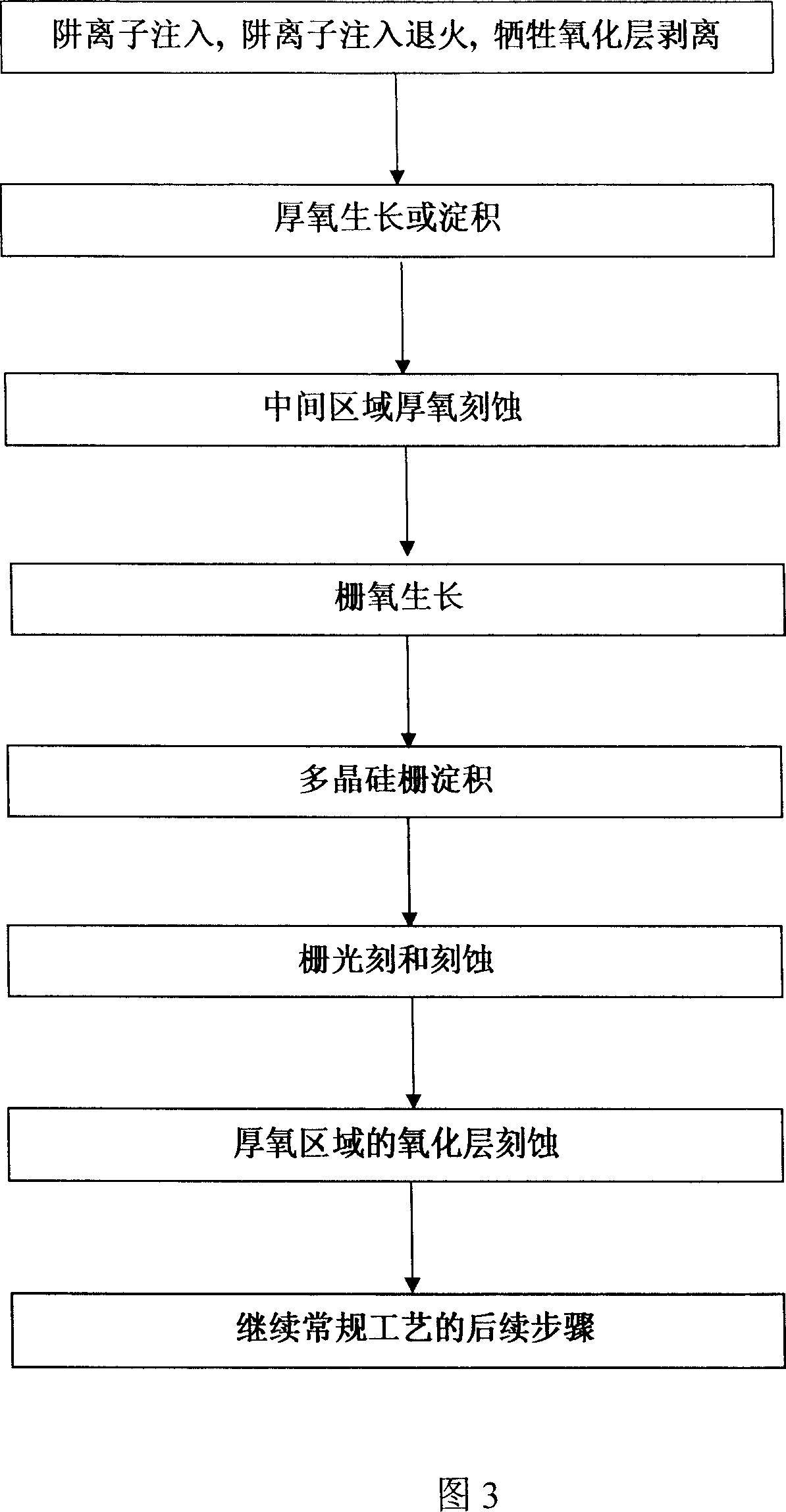 A MOS FET tube and its manufacturing method