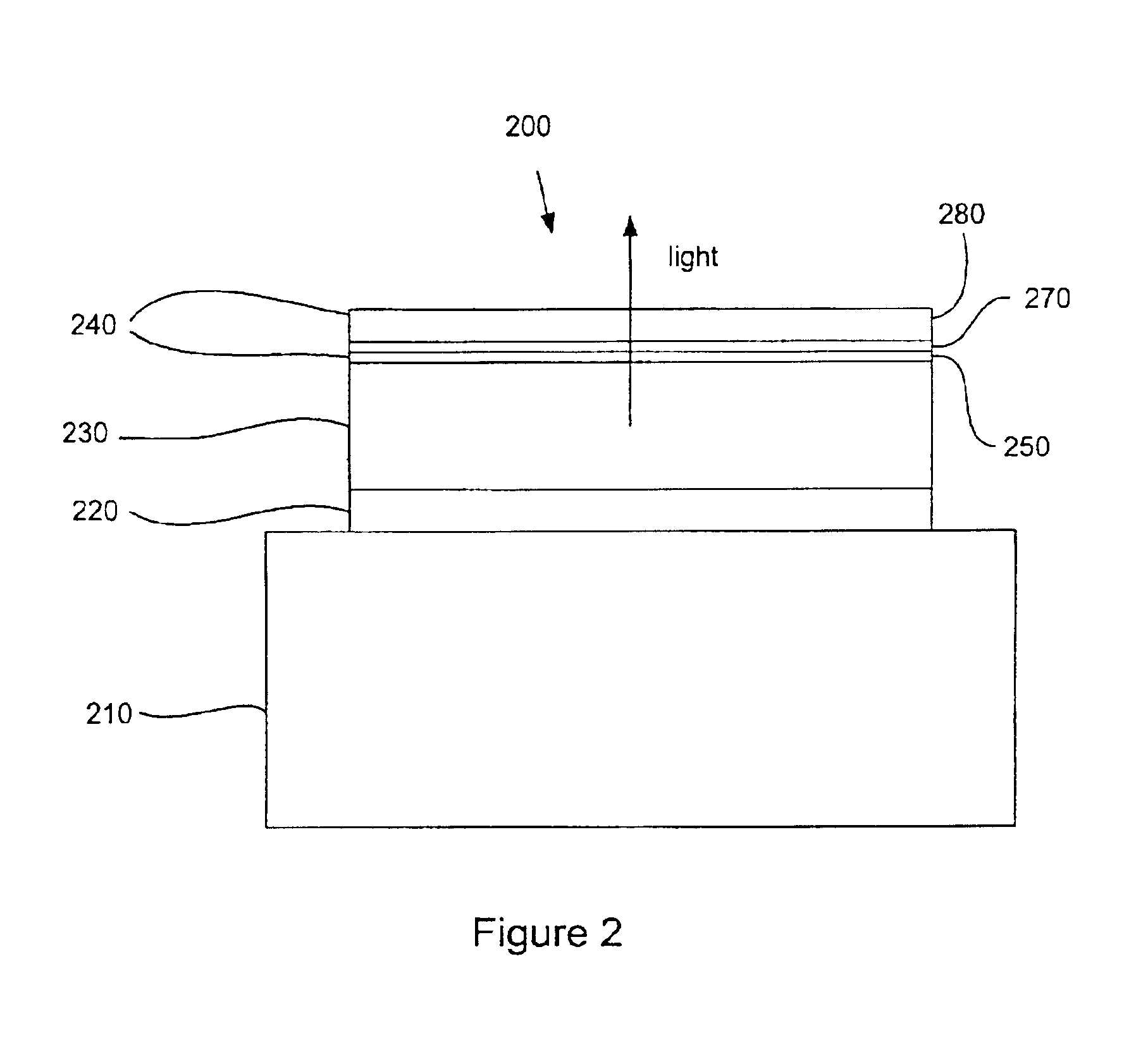 Transparent electrodes