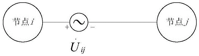 Multiline concurrent loop closing method