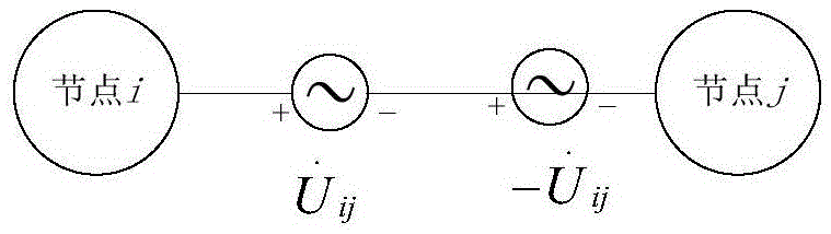 Multiline concurrent loop closing method