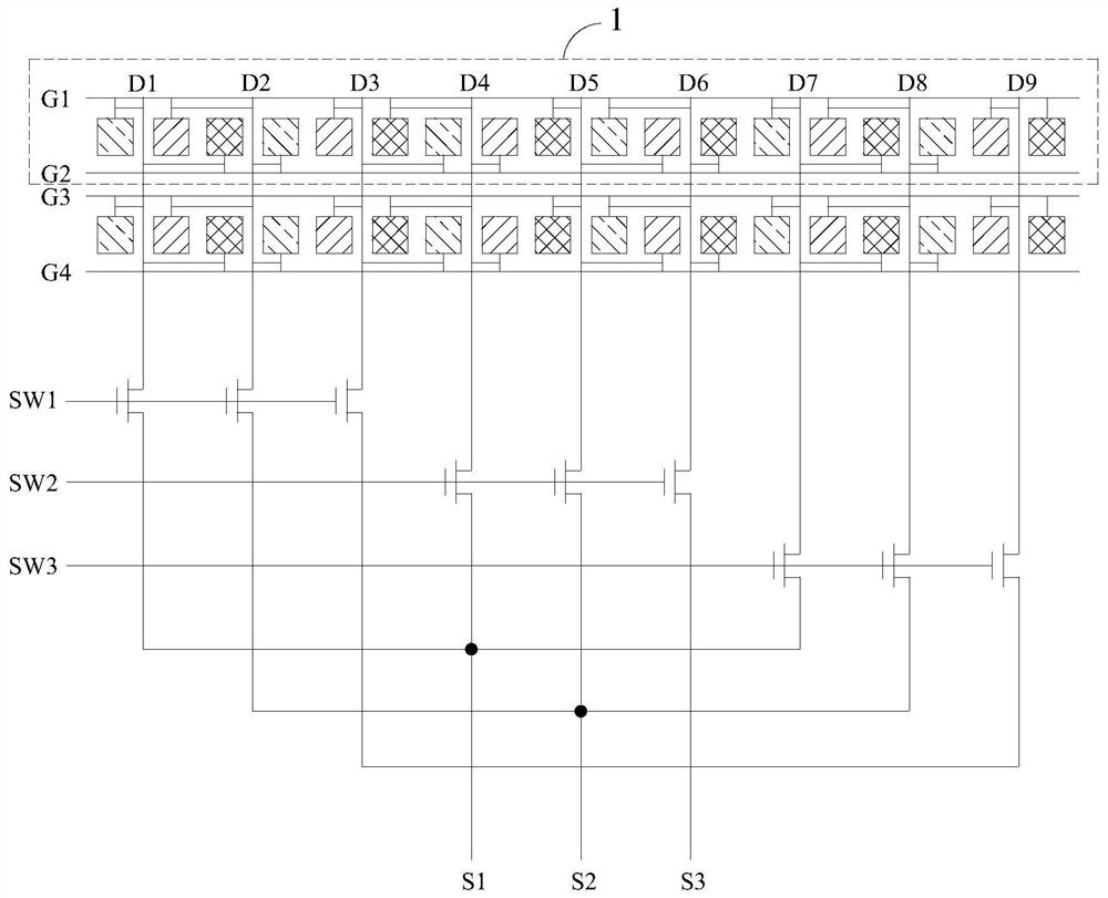 Special display screen structure and driving method thereof