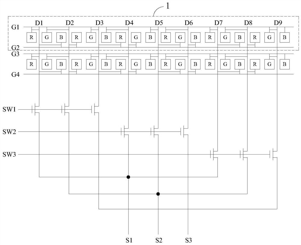 Special display screen structure and driving method thereof