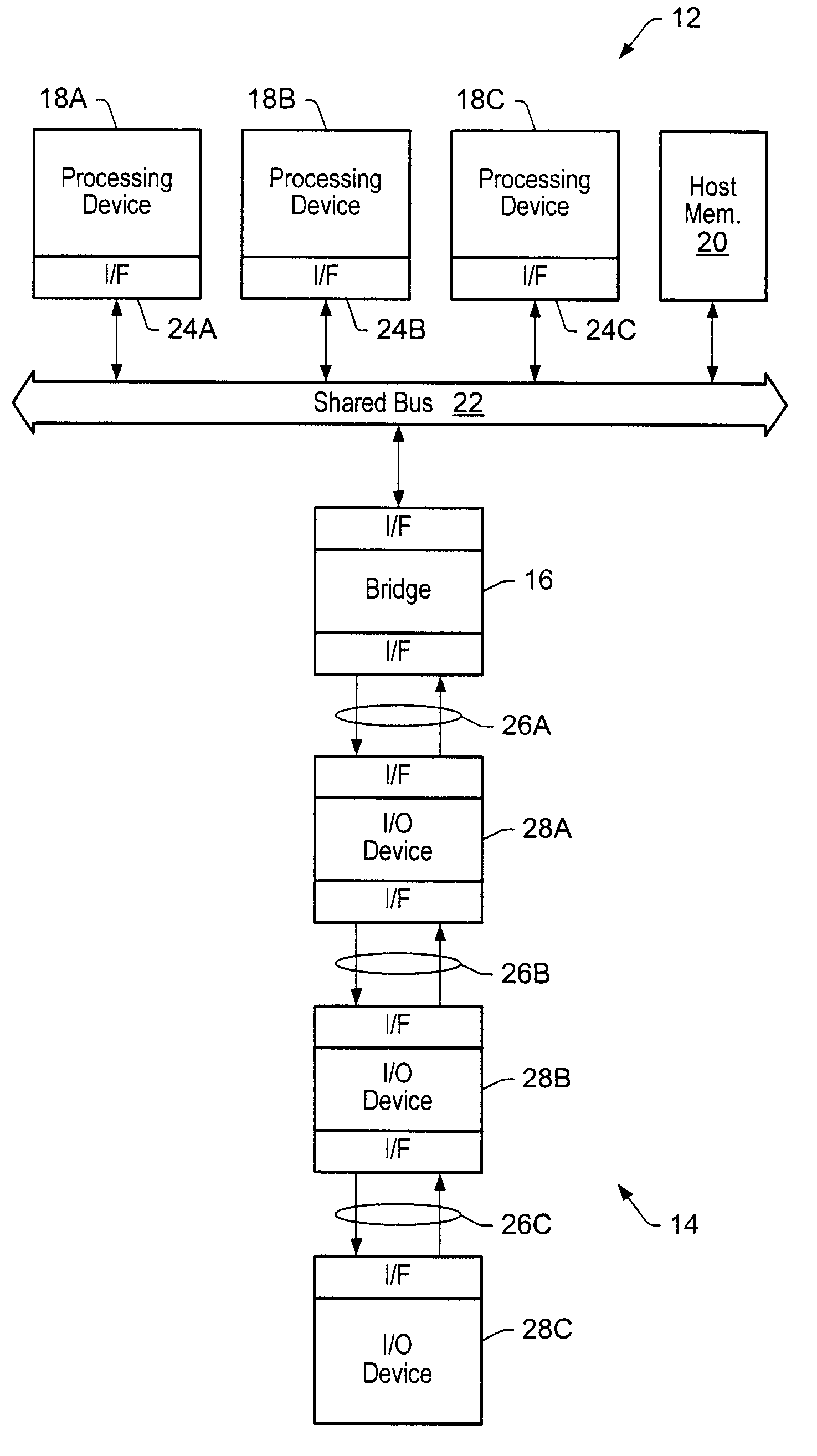 System and method of initializing and determining a bootstrap processor [BSP] in a fabric of a distributed multiprocessor computing system