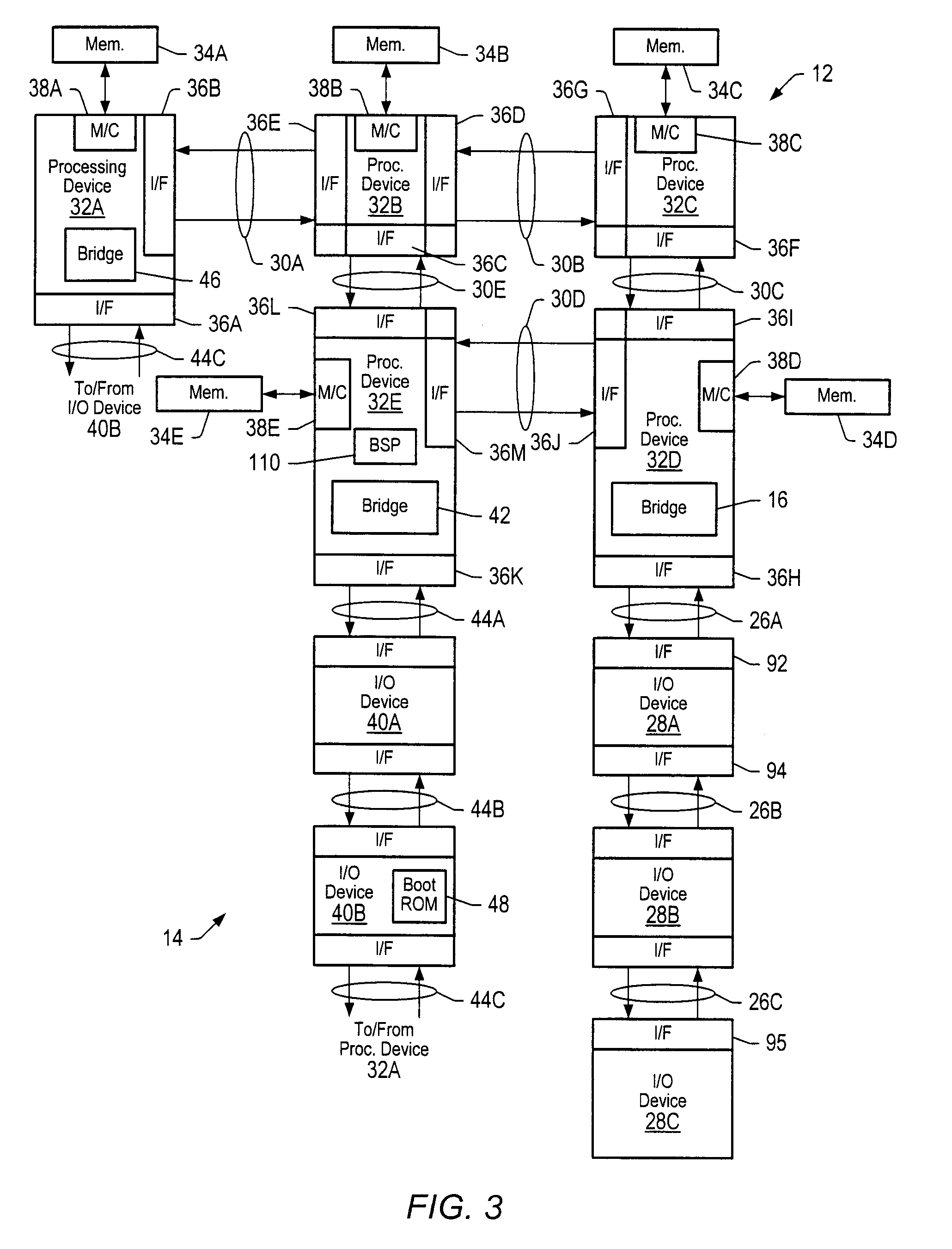 System and method of initializing and determining a bootstrap processor [BSP] in a fabric of a distributed multiprocessor computing system