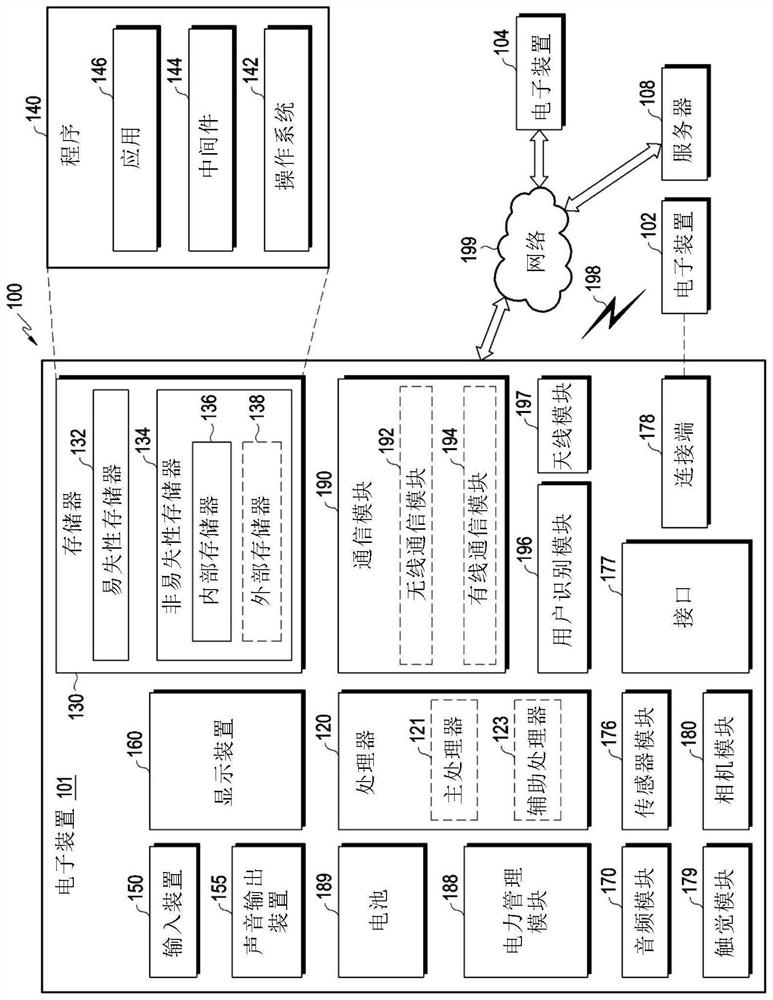 Electronic device for recording images using multiple cameras and operating method thereof