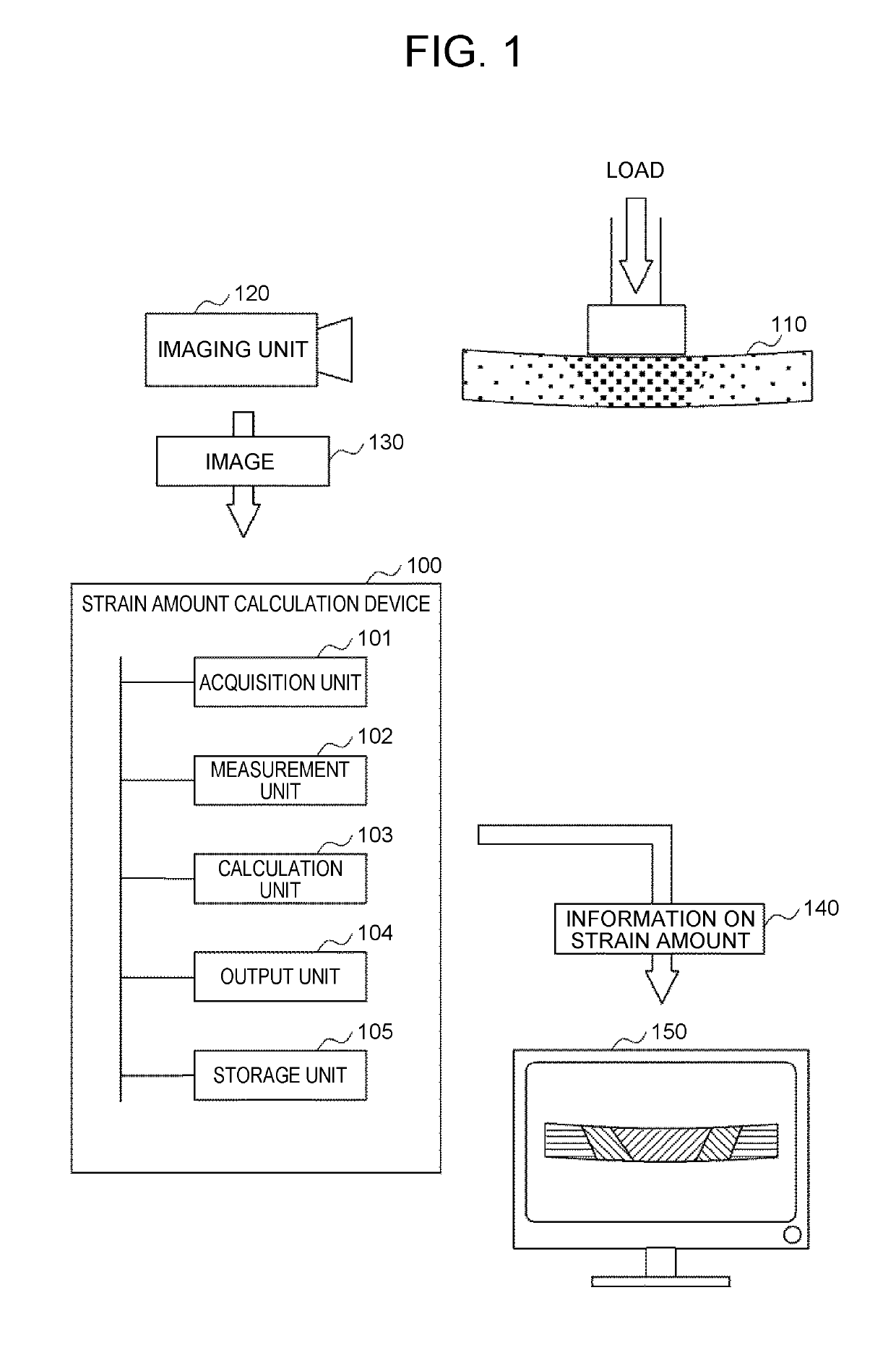 Strain amount calculation system, strain amount calculation method, and storage medium