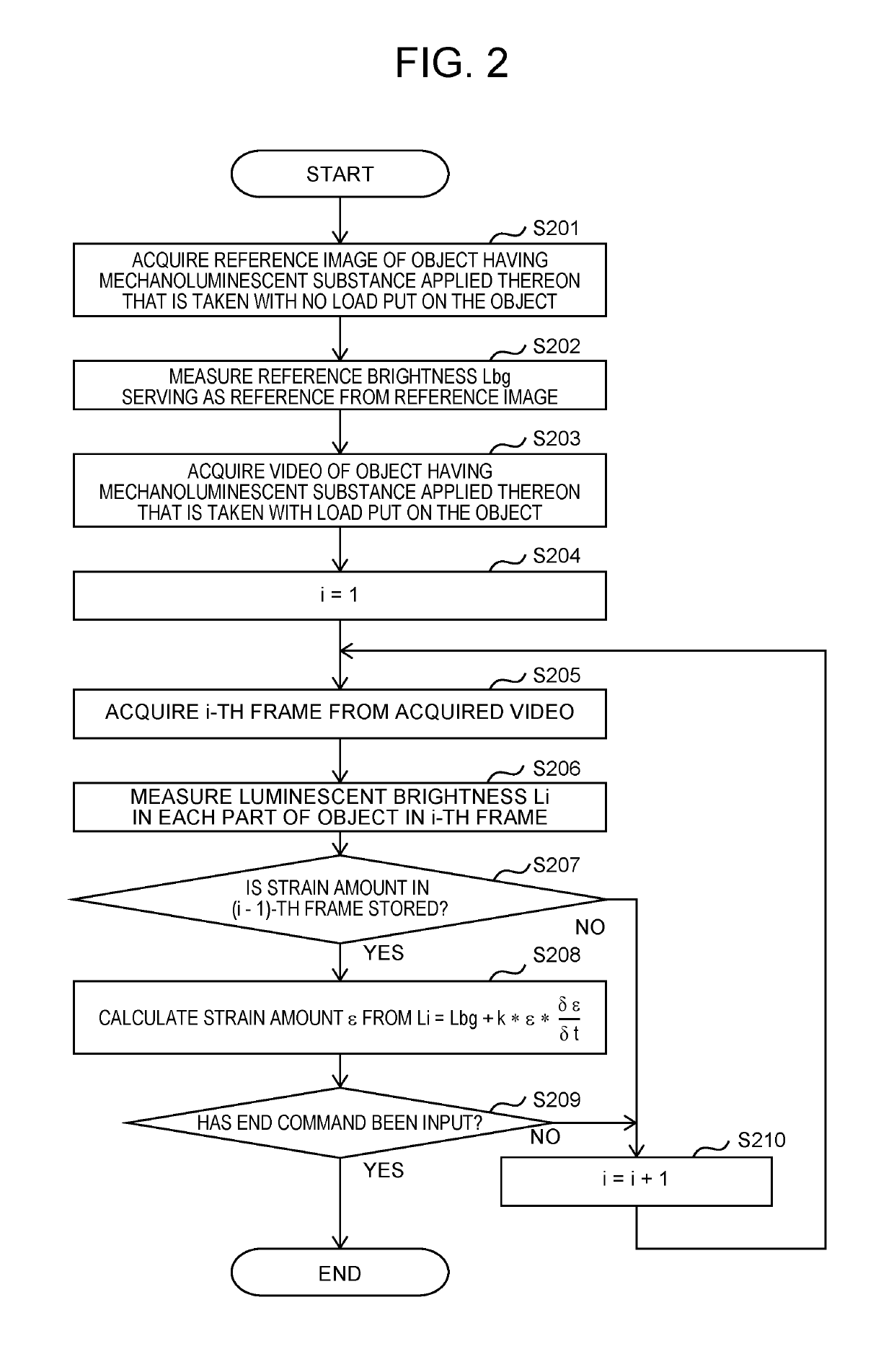 Strain amount calculation system, strain amount calculation method, and storage medium