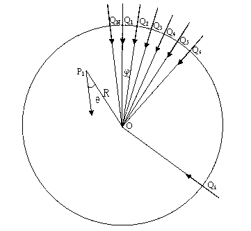 Method for removing ring artifact of CT (computed tomography) reconstructed image