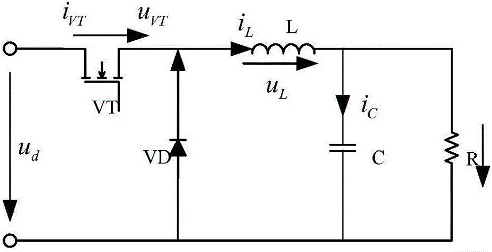 Storage battery discharge adjuster of all-adjusted bus-type satellite power supply